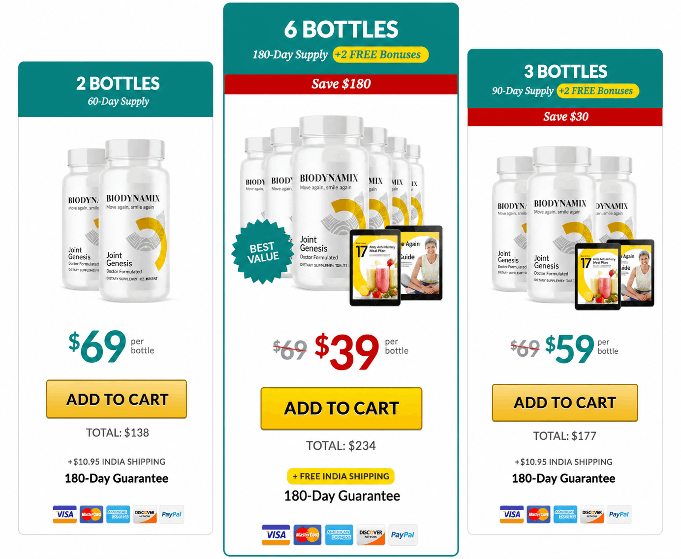 Joint Genesis™+Special+Price